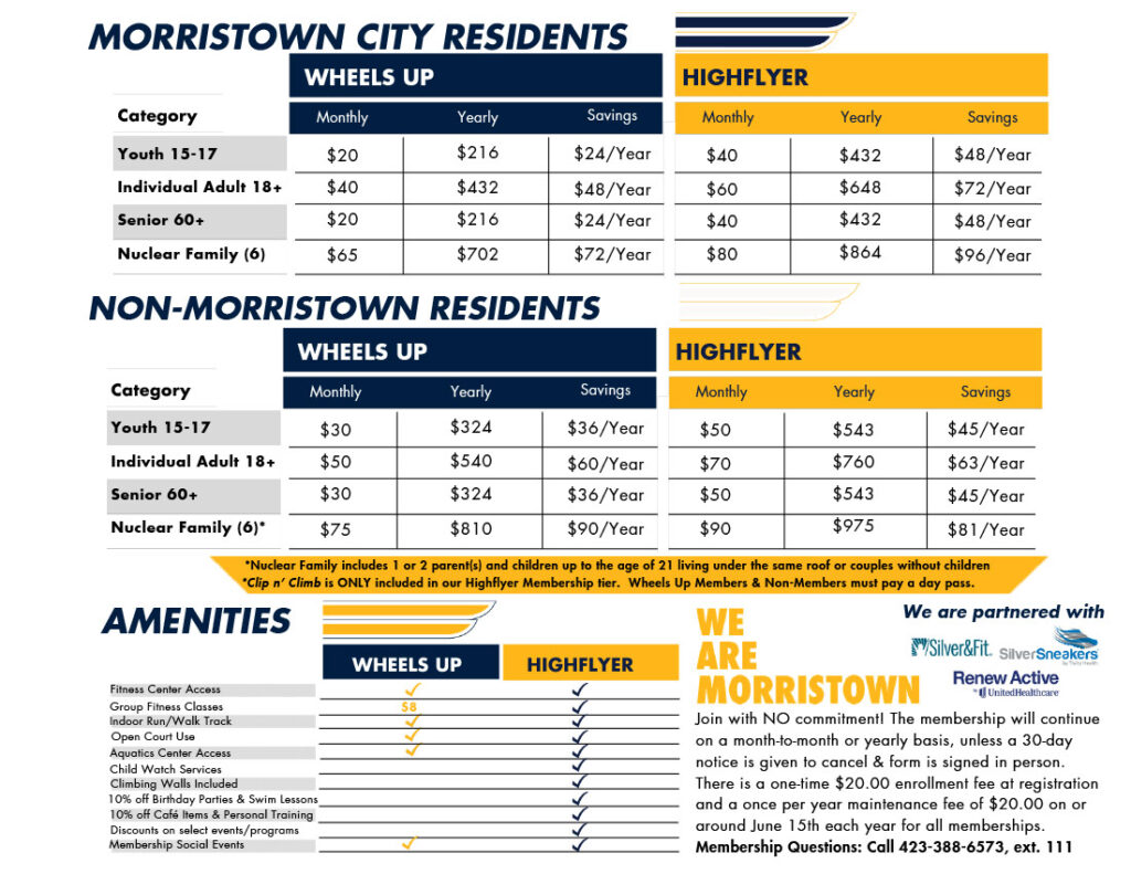 Resident Pricing at Morristown Landing 2026
